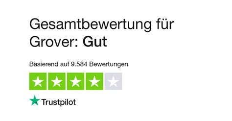 Bewertungen zu Grover 